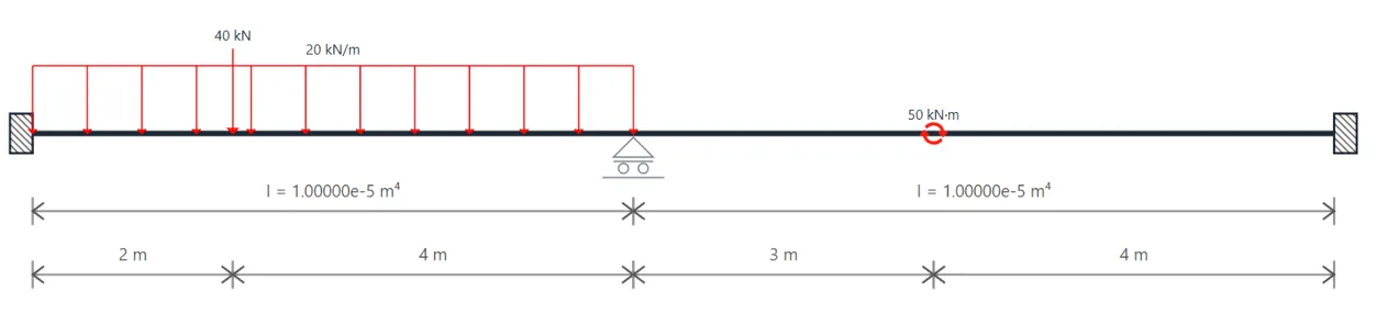 Indeterminate Beams: Assorted Methods | Structural Theory – Problem: Fixed-Ended Beam with Support at the Middle – Diagram