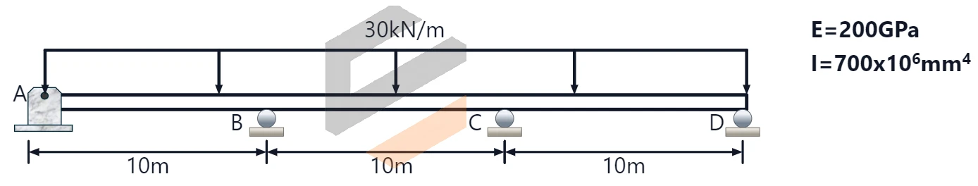 Problem Figure 1